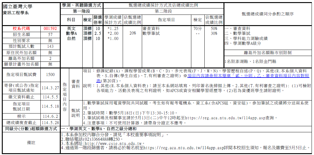 這是一張圖片