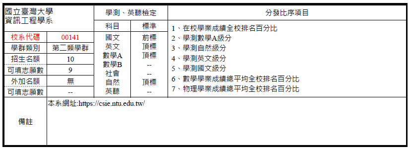 這是一張圖片