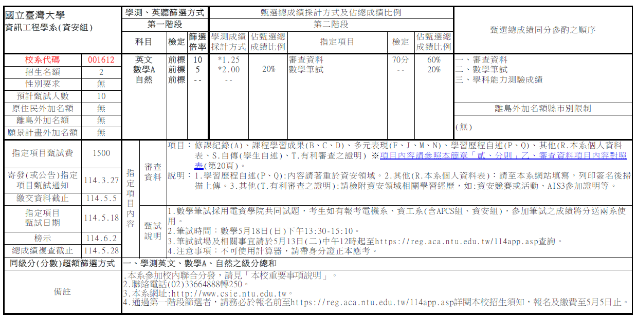 這是一張圖片