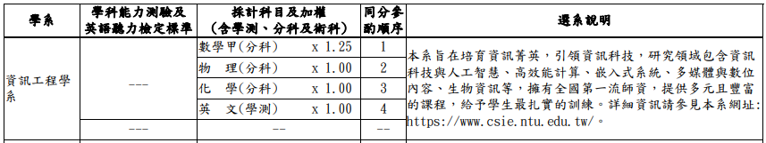 這是一張圖片